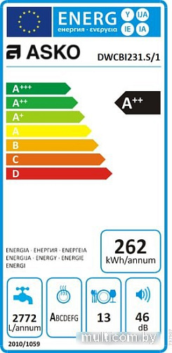 Посудомоечная машина ASKO DWCBI231.S/1