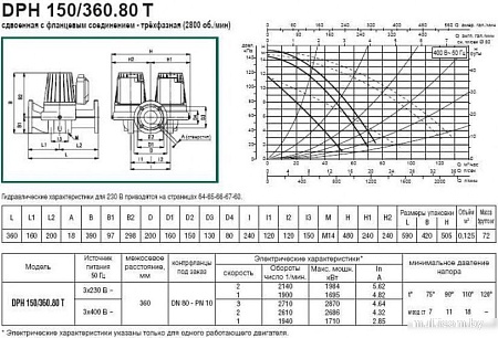 Циркуляционный насос DAB DPH 150/360.80 T