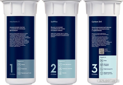 Комплект картриджей Electrolux Kit AM Carbon 2in1 Softening