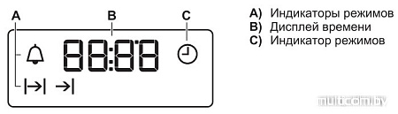 Духовой шкаф Electrolux EOB93434AK