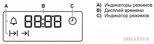 Духовой шкаф Electrolux EOB93434AK