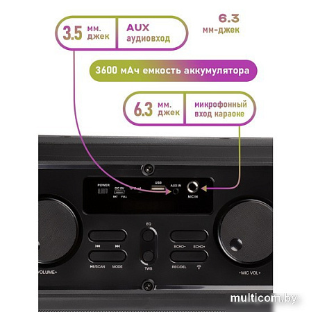 Беспроводная колонка SmartBuy Luck