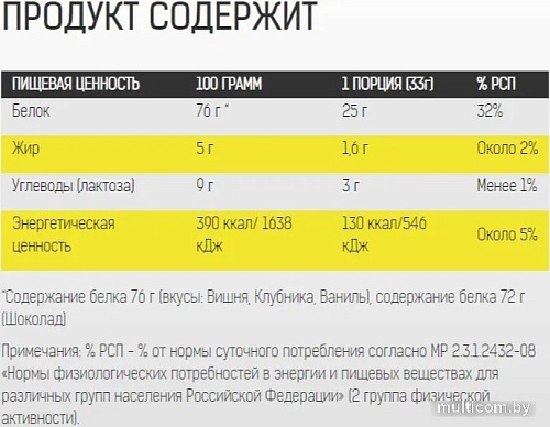 Протеин Binasport WPC 80 (1300г, манго/маракуйя)