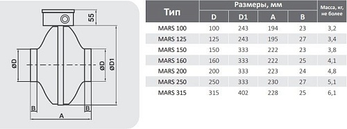 Приточно-вытяжной вентилятор ERA Mars GDF 160