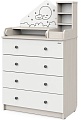 Детский комод Атон Мебель Сириус Alf (бодега светлая/белый)