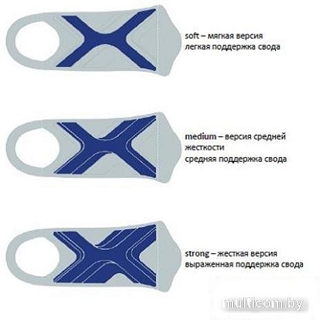 Стельки ортопедические Bauerfeind ErgoPad Weightflex 2 3211 (р.45, широкие, сильная поддержка)