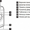 Стиральная машина AEG L573260SL