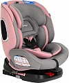 Детское автокресло Pituso Roys YB102A (розовый/серый)
