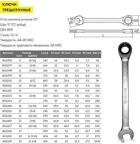 Гаечный ключ Berger BG1189