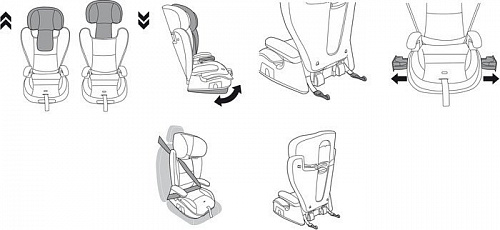 Автокресло Peg Perego Viaggio 2/3 SureFix Rouge