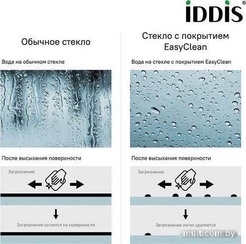 IDDIS RAY6CS9i90