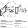 Микроволновая печь BQ MWO-20003ST/B