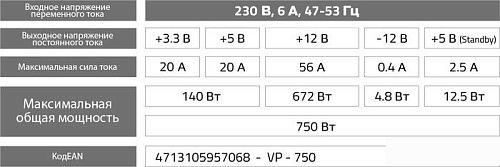 Блок питания AeroCool VP-750W