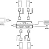 KVM переключатель D-Link DKVM-4K