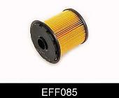 Comline EFF085