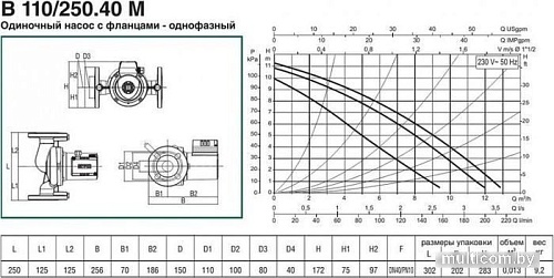 Циркуляционный насос DAB B 110/250.40 M