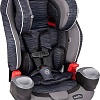 Детское автокресло Evenflo Evolve Platinum Imagination