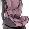 Детское автокресло Lorelli Nebula Isofix (розовый)