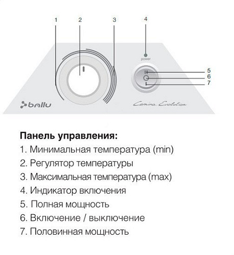 Конвектор Ballu Evolution BEC/EVM-1500