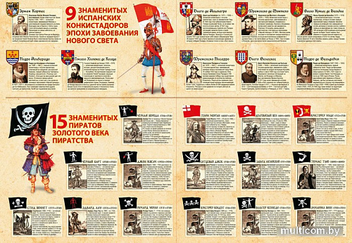Настольная игра Нескучные игры Пираты
