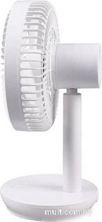 Вентилятор Kubic Air R2D2-056