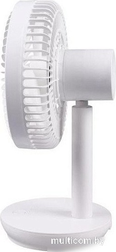 Вентилятор Kubic Air R2D2-056