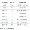 Шкаф распашной Уют Сервис Гарун-К 303.09 (молочный дуб)