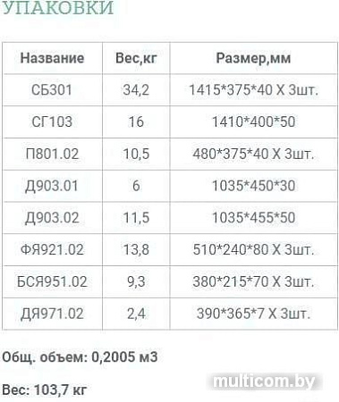 Шкаф распашной Уют Сервис Гарун-К 303.09 (молочный дуб)