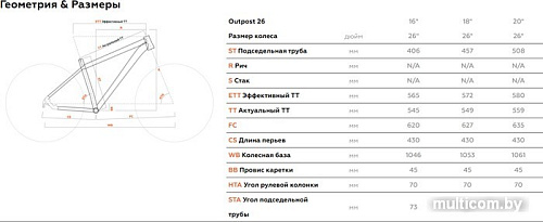 Велосипед Stark Outpost 26.1 D р.20 2021 (красный/белый)