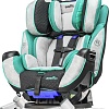 Автокресло Evenflo Symphony e3 DLX Porter