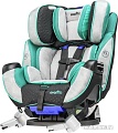 Автокресло Evenflo Symphony e3 DLX Porter