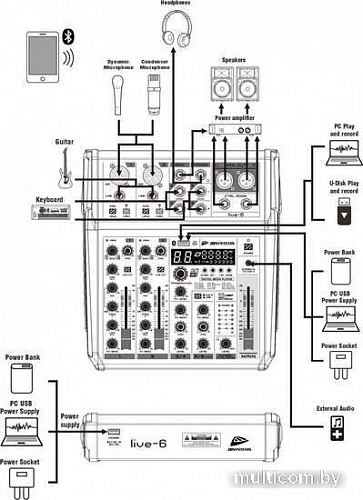 Микшерный пульт JB Systems Live-6