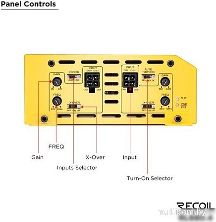 Автомобильный усилитель Recoil RL680.4