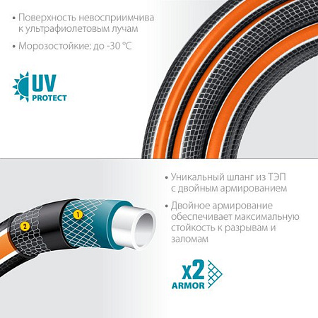 Шланг Grinda ProLine Ultra 429009-1-25 (1/2", 25 м)