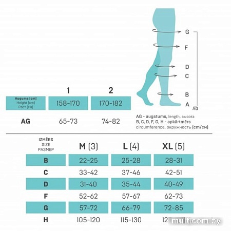 Колготки компрессионные Tonus Elast 0404 Lux Max 2кл Рост 1 Р4 (карамель)