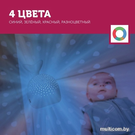 Ночник Zazu Кит Валли ZA-WALLY-02 (синий)