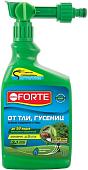 Инсектицид Bona Forte От тли, гусениц и др. BF21070051 1 л
