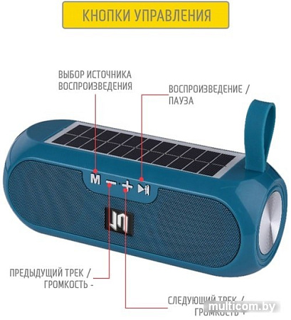 Беспроводная колонка Jet.A PBS-120 (бирюзовый)