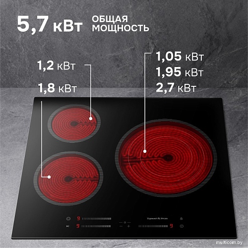 Варочная панель Zigmund & Shtain CN 53.6 B