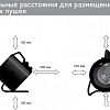 Тепловая пушка ZILON ZTV-3C N2