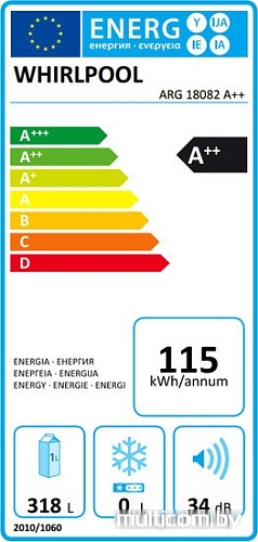 Элемент side by side Whirlpool ARG 18082 A++