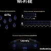 Wi-Fi/Bluetooth адаптер Mercusys MA86XE