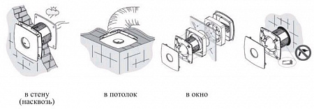 Вытяжной вентилятор CATA X-MART 12 Inox