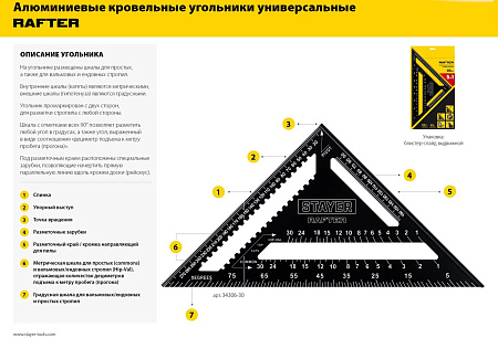 Угольник Stayer 34306-30