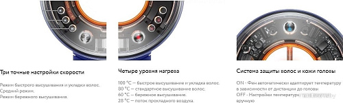 Фен Dyson HD16 515092-01 (синий/топаз)