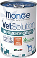 Сухой корм для собак Monge Vet Solution Dog Hypo с уткой (400 г)
