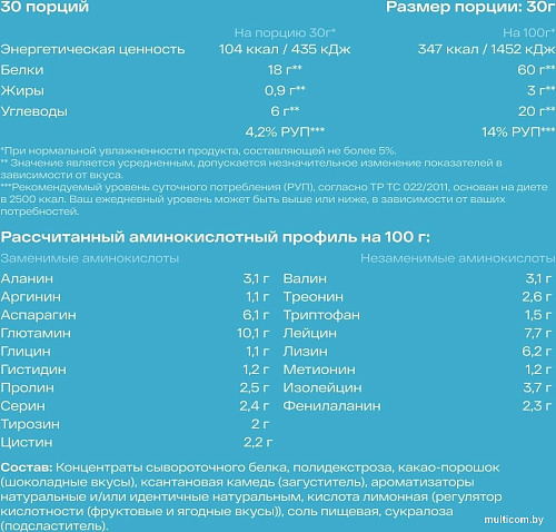 Протеин сывороточный (концентрат) Healthys Whey Wpc (900г, клубника)