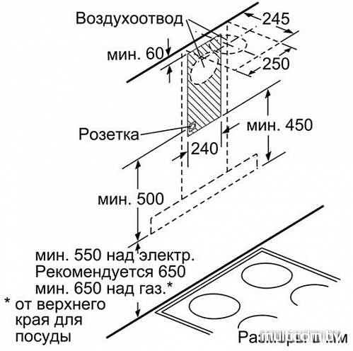 Кухонная вытяжка Bosch DWB067J50