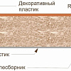 Шкаф напольный Кортекс-мебель Корнелия Мара НШ50р (синий-мадрид)