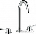 Смеситель Grohe Concetto 20216001